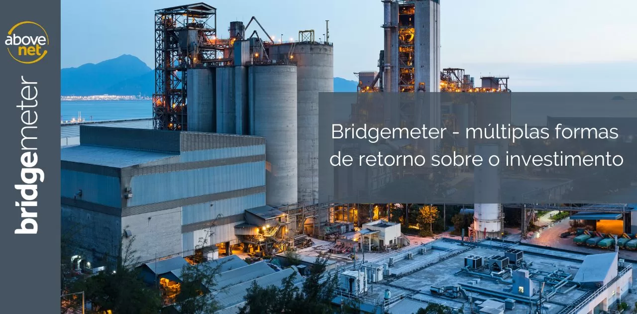 Retorno de la inversión