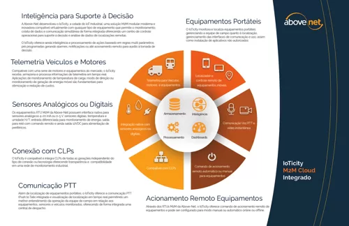 Bridgemeter Catalog - Img 02