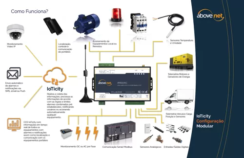 Bridgemeter Catalog - Img 03