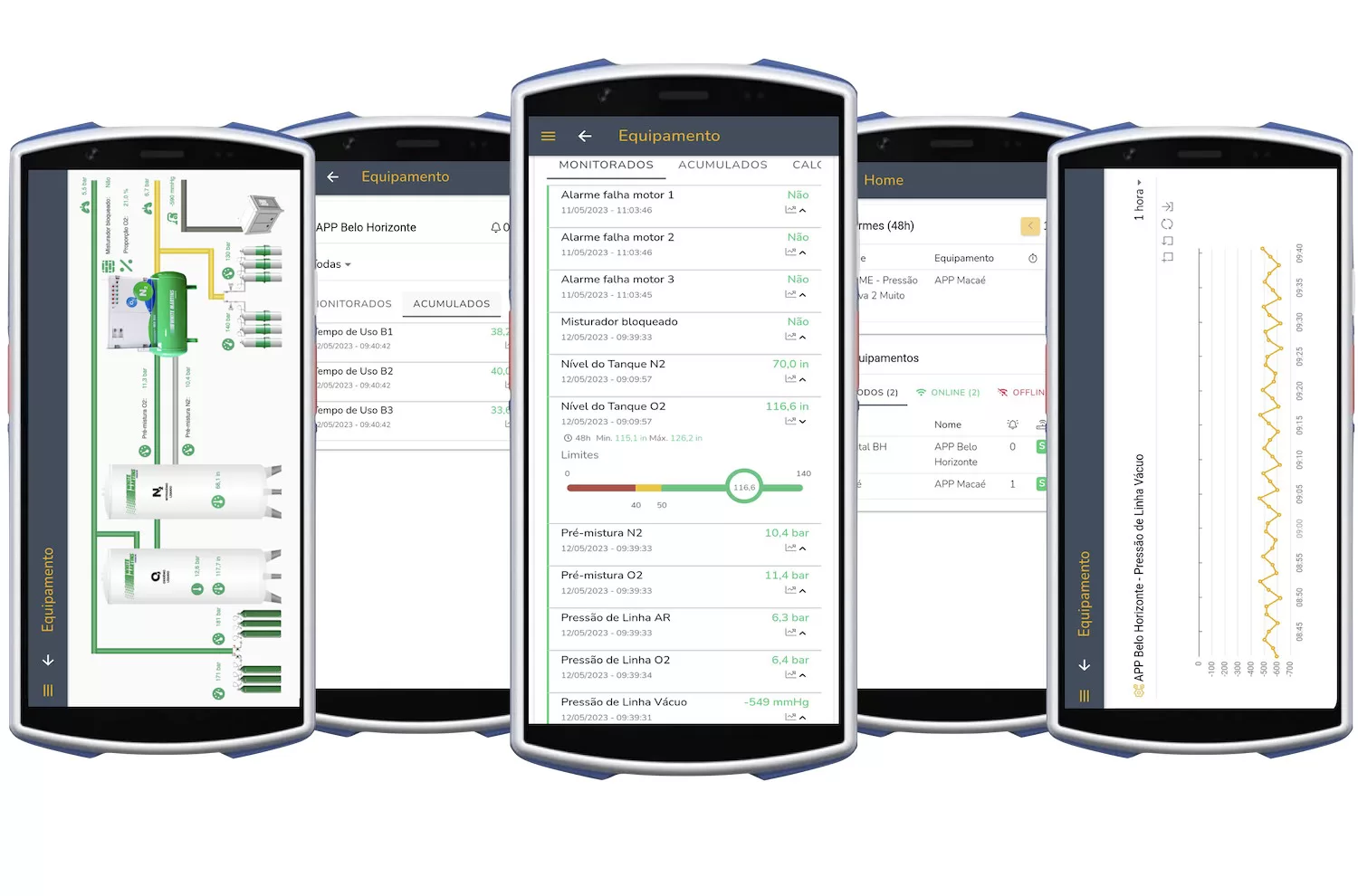 QI Control - Above-Net - White Martins